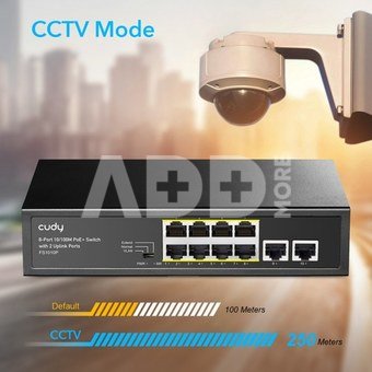 Cudy Switch FS1010P 8xFE PoE+ 120W