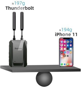 Desview Thunderbolt TX/RX