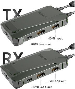 Desview Thunderbolt TX/RX