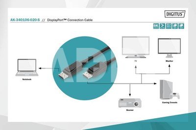 Digitus Connection Cable Displayport 8K 30Hz UHD Typ DP/DP M/M black 2m