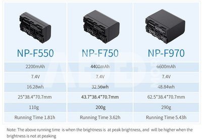 Feelworld FW759 PRO 7" HDMI Monitor