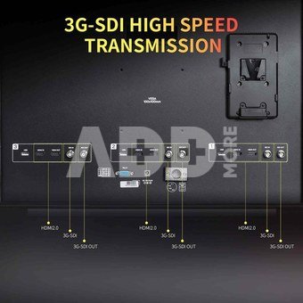 Feelworld PS101 Triple 10.1 inch Vertical Display Monitor