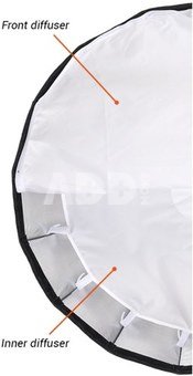 Godox Outer White Diffuser QR P70