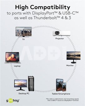 Goobay USB-C to DisplayPort Cable 4K at 60 Hz, 1 m | 75704