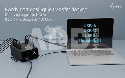 i-tec i-tec USB-C/A Charging HUB 10x15W USB-C