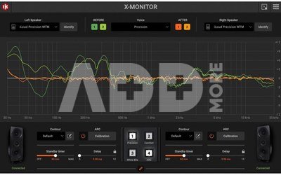 iLoud Precision 5 |