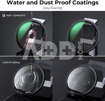K&F 82MM XV40 Nano-X Variable/Fader ND Filter, ND8~ND128, W/O Black Cross