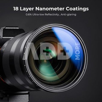 K&F Concept 49MM C Series Ultra-thin Variable/Fader ND2-2000,Blue Coated