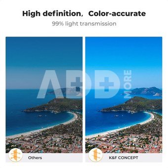 K&F Concept DJI Mavic 4 PRO filter (CPL+ND8+ND16) lens HD, double-sided coating, waterproof and scra