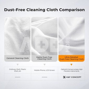 K&F Concept K&F 20pcs* Microfiber Cleaning cloth Kit, 15*15cm, White, Dry, in vacuum