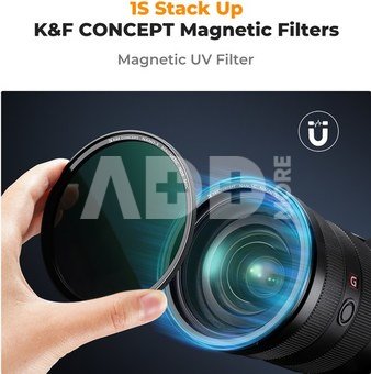 K&F Concept K&F 49MM C Series Magnetic MCUV Filter,Reflection Green Film