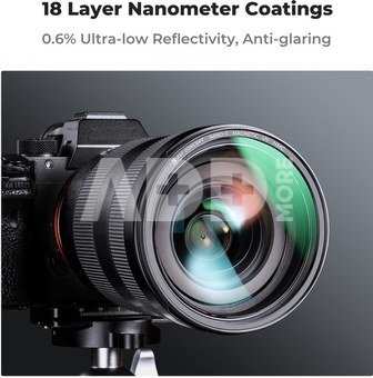 K&F Concept K&F 49MM C Series Magnetic MCUV Filter,Reflection Green Film
