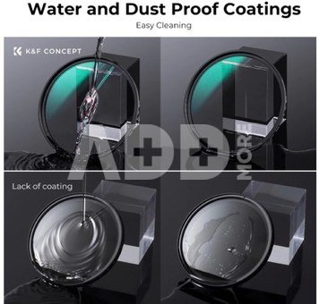 K&F Concept K&F 52mm A Series Black Mist Filter 1/4, HD, Waterproof, German optics, Green Coating