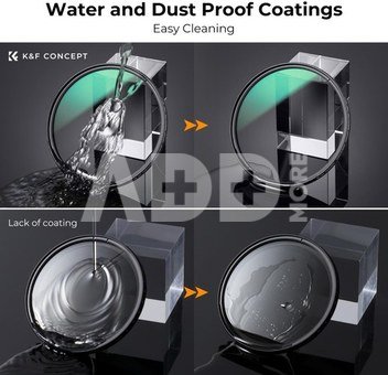 K&F Concept K&F 52MM NANO-X series ultra-low reflection CPL Filter