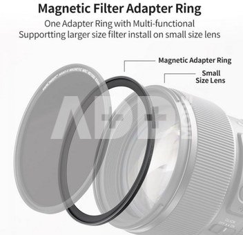 K&F Concept K&F 58-77mm Magnetic Filter Adapter Ring, Matte Black, Frame Thickness 2.16mm