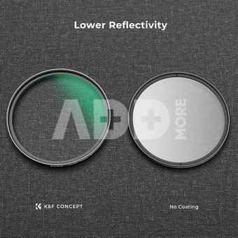 K&F Concept K&F 62MM C Serie White Mist Filter Cinematic Effect Filter with 18 Multi-Layer Coatings