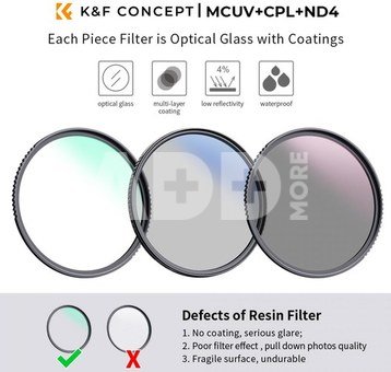 K&F Concept K&F 72mm 3pcs Professional Lens Filter Kit (MCUV/CPL/ND4) + Filter Pouch+3pcs*Cleaning Cloth