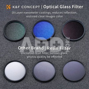 K&F Concept K&F 72mm 3pcs Professional Lens Filter Kit (MCUV/CPL/ND4) + Filter Pouch+3pcs*Cleaning Cloth