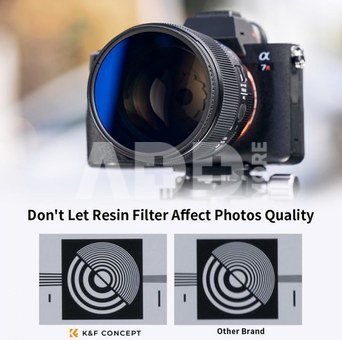 K&F Concept K&F 72mm 3pcs Professional Lens Filter Kit (MCUV/CPL/ND4) + Filter Pouch+3pcs*Cleaning Cloth