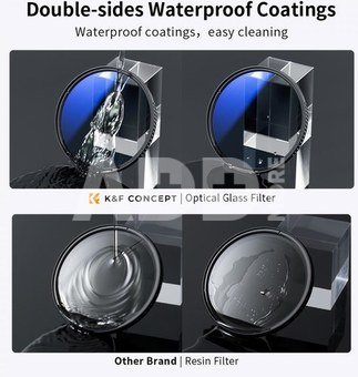 K&F Concept K&F 72mm 3pcs Professional Lens Filter Kit (MCUV/CPL/ND4) + Filter Pouch+3pcs*Cleaning Cloth