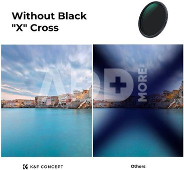 K&F Concept 82mm Nano-X Variable/Fader ND Filter, ND2-ND32, W/O Black cross + 3pcs clean cloth
