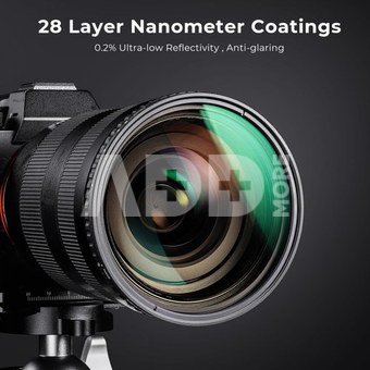 K&F Concept 82mm Nano-X Variable/Fader ND Filter, ND2-ND32, W/O Black cross + 3pcs clean cloth
