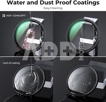 K&F Concept 82mm Nano-X Variable/Fader ND Filter, ND2-ND32, W/O Black cross + 3pcs clean cloth