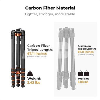 K&F Concept K&F Carbon Fiber Lightweight Camera Tripod with Hydraulic Video Tripod Head O255C4+FH-03
