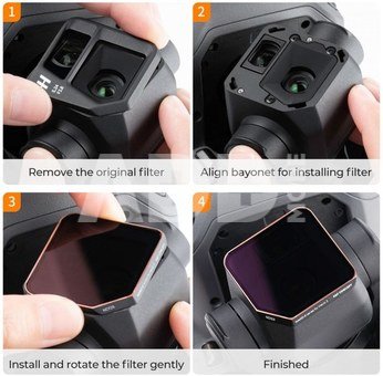 K&F For DJI Mavic 3, 4pcs Filter Sets (ND64+ND128+ND256+ND512)
