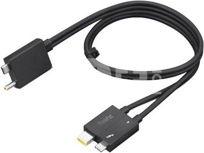 Lenovo | A | Mbit/s