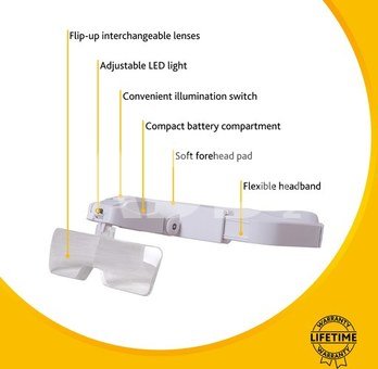 Levenhuk Zeno Vizor G5 Magnifying Glasses 1/1.5/2/2.5/3.5x