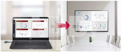 LG | SC-00DA | Wi-Fi