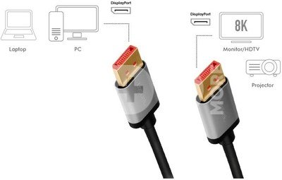 LogiLink DisplayPort cable 8K/60 Hz,DP/M do DP/M,alu. 1m