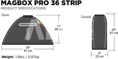 MagMod Magbox Pro 36 Strip