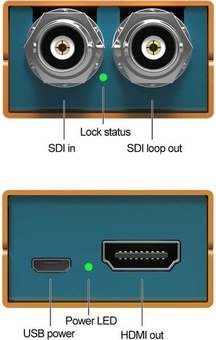 Mini SC1112 3G-SDI to HDMI Mini Converter