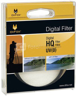 Objektyvų filtras HQ UV (0) digital 55 BASIC
