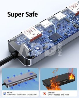 Platinet adapter Multimedia 5in1 (46237)