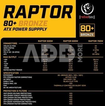 Rebeltec The power supply ATX RAP TOR,600W,BRONZE 80+,Sin