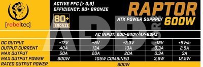 Rebeltec The power supply ATX RAP TOR,600W,BRONZE 80+,Sin
