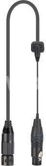 Rode NTG-5 Kit microphone