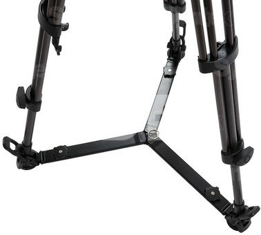 RT30B