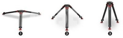 Sachtler System Video 18 FT GS