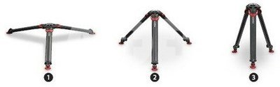 Sachtler System Video 18 FT MS