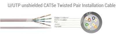 Sbox UTP-05Y CAT5E 0.5 M yellow