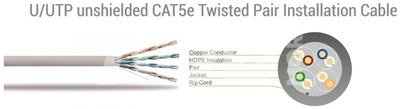 Sbox UTP-10R CAT5E 10 M red