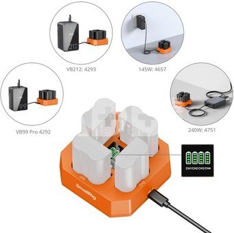 SmallRig 5747 Four-Channel Camera Battery Charger for EN-EL15c