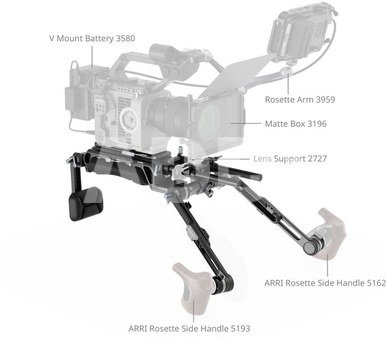 SmallRig 5199 HawkLock VCT-14 Type Shoulder Rig (SR009)