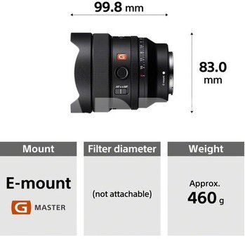 Sony FE 14mm F1.8 GM