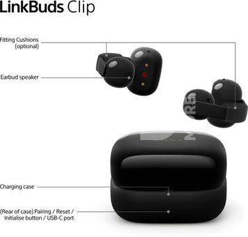 Sony LinkBuds WF-LC900 Clip Open-Ear Headphones, Greige | Sony