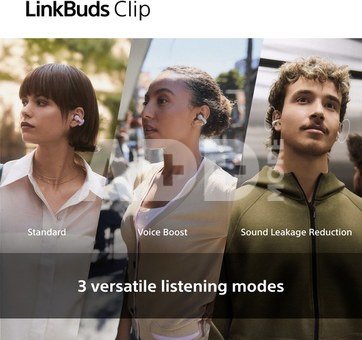 Sony LinkBuds WF-LC900 Clip Open-Ear Headphones, Greige | Sony